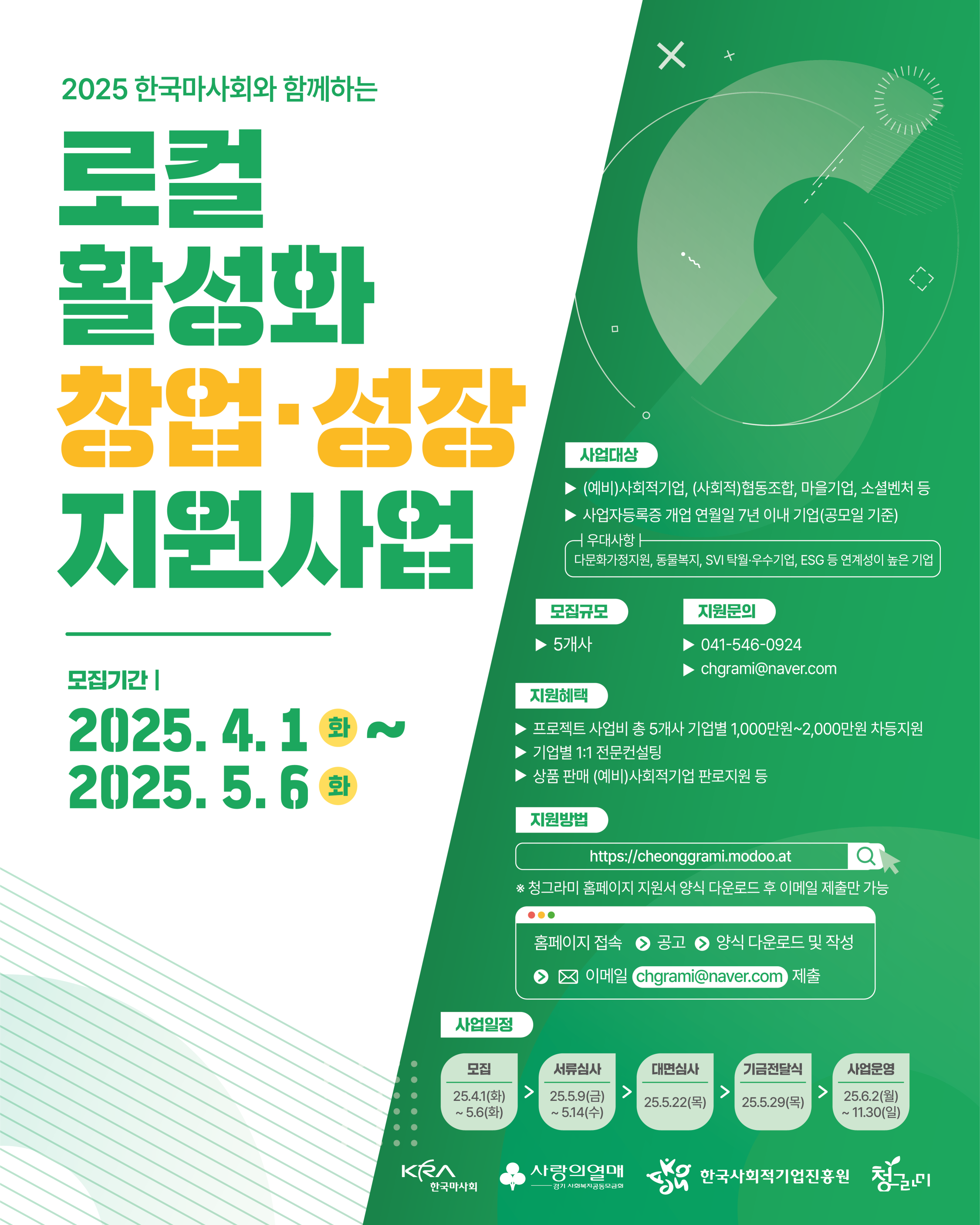 2025 한국마사회와 함께하는 [로컬활성화 창업•성장 지원사업] 안내